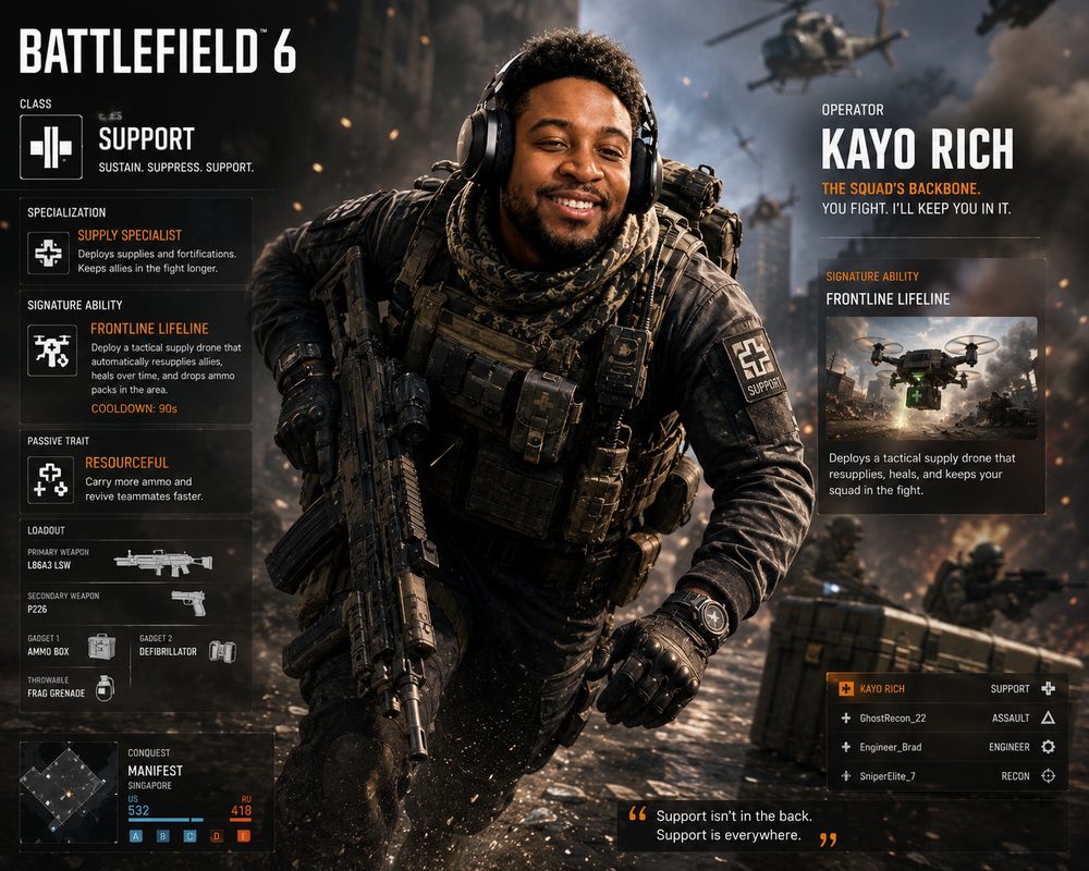 Battlefield 6
